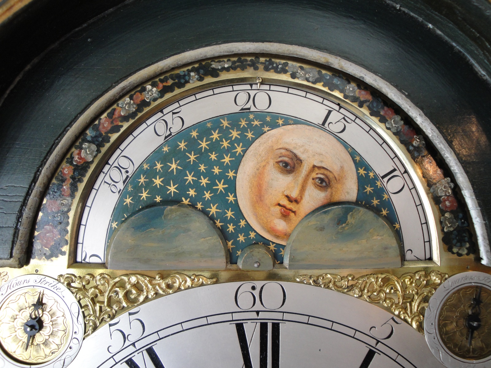 Aligning with the Moon cycle