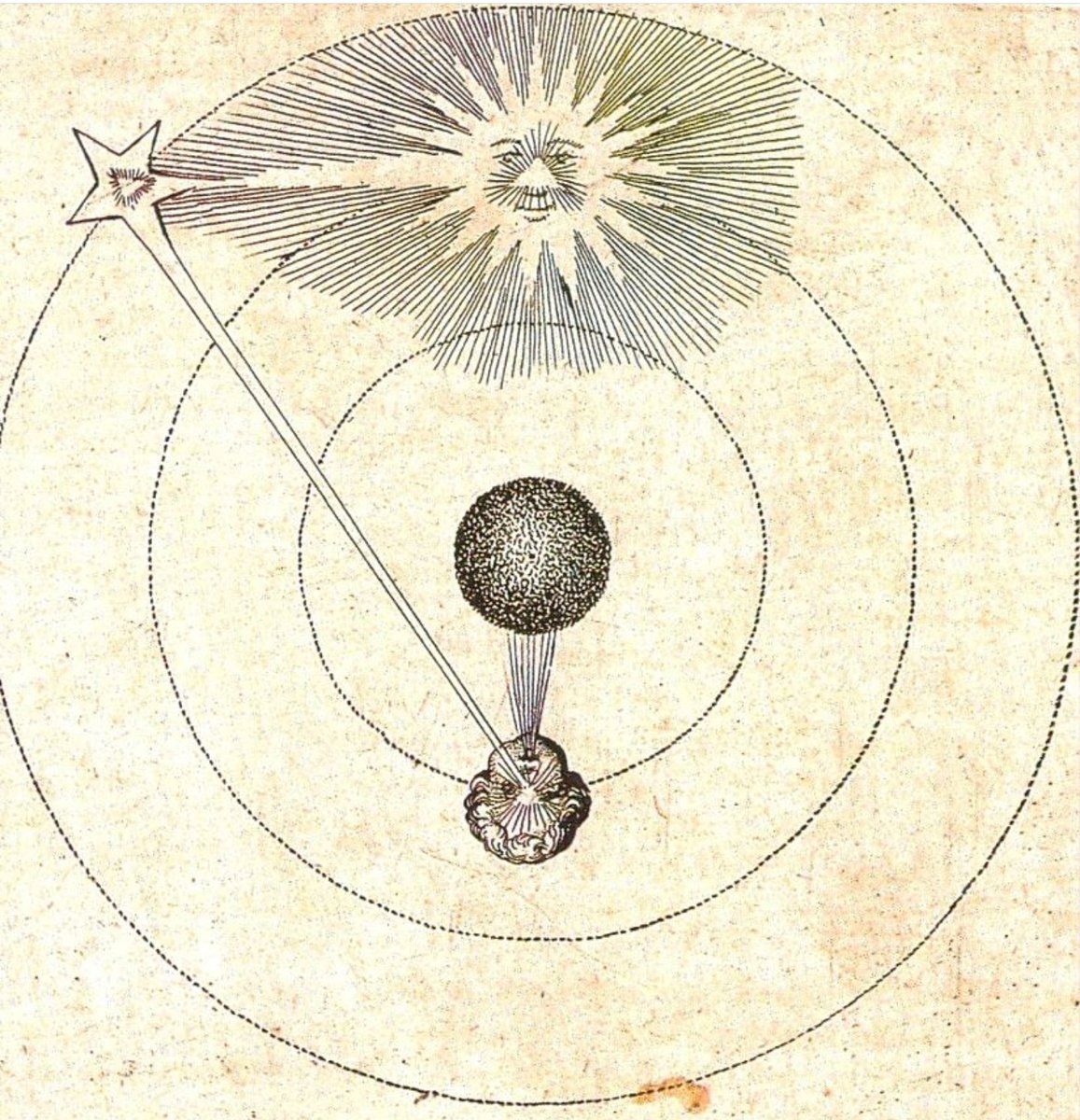 We are made of star dust